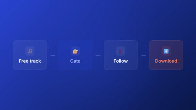 Music download gate flow from free track to download