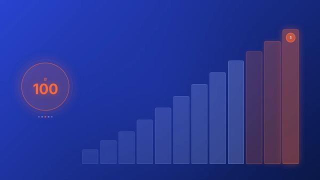 Party music top 100 chart guide for SoundCloud channel owners 2026