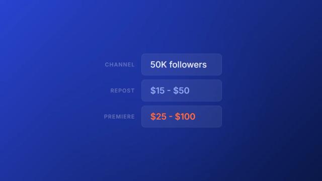 SoundCloud repost and premiere pricing ranges by channel size