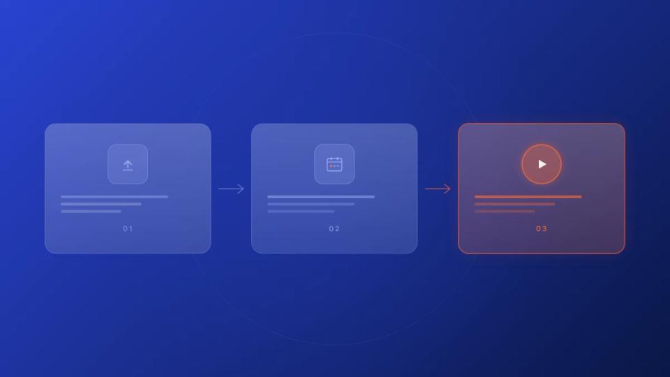 new releases spotify strategy flow for SoundCloud premiere channels
