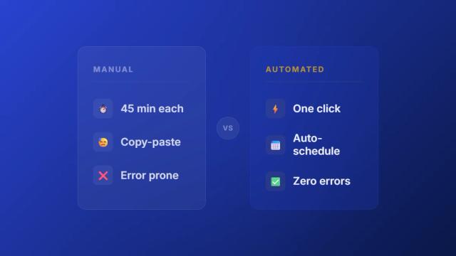 Manual vs automated SoundCloud premiere comparison