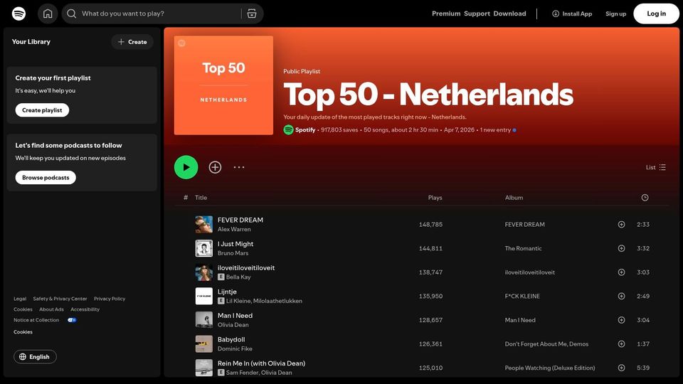 Top 50 – Netherlands, Spotify Charts (daily chart playlist)