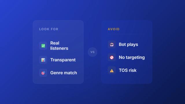 SoundCloud repost service comparison of what to look for vs avoid
