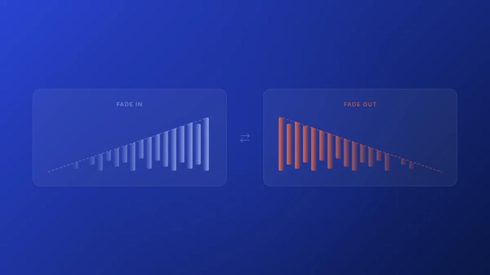 Audio fade in and fade out waveform visualization