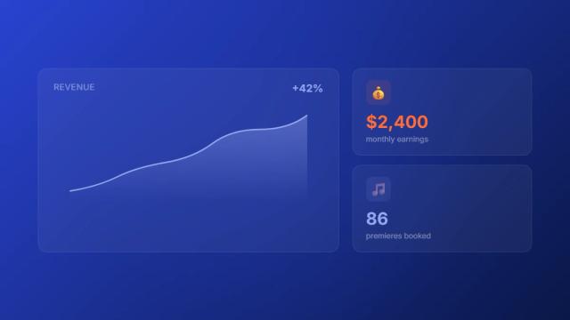 SoundCloud channel revenue dashboard with premiere stats