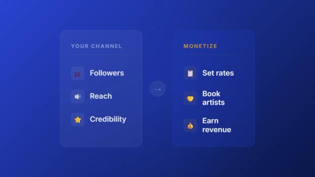 SoundCloud repost monetization flow from channel value to revenue