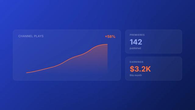 SoundCloud premiere channel dashboard with plays and earnings