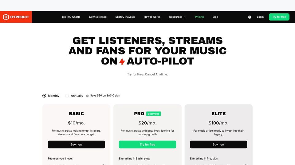 Hypeddit pricing tiers showing features for each plan