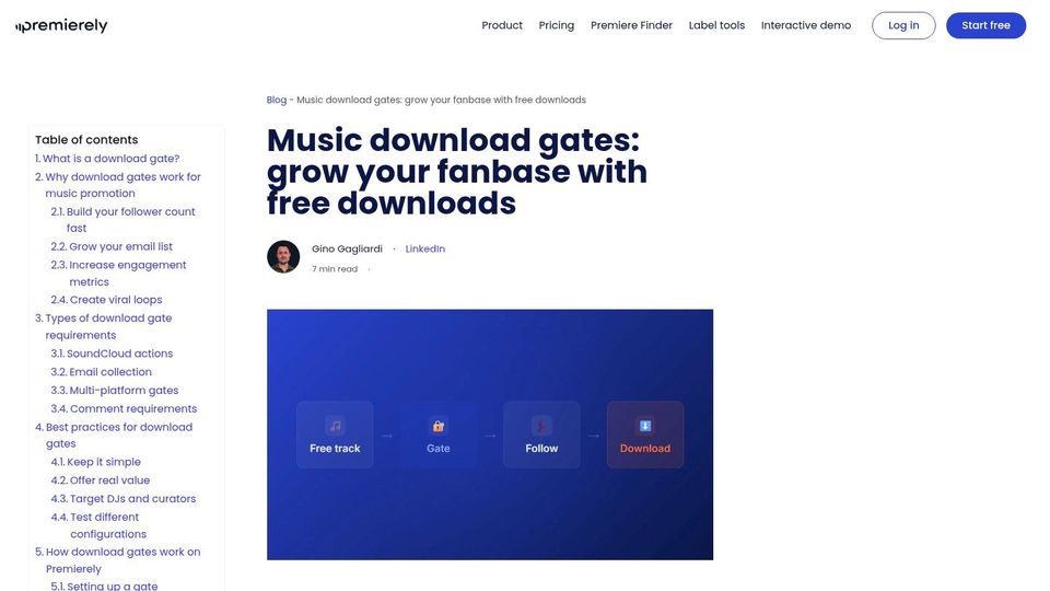 Screenshot from https://premierely.io/blog/download-gates-for-music