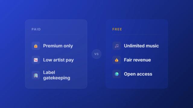 Paid vs free music platform comparison