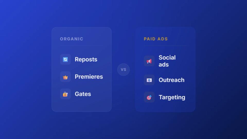 SoundCloud promotion comparison of organic vs paid methods