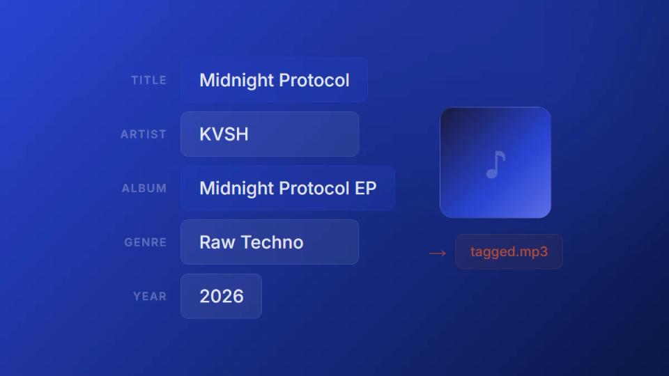 Free online MP3 tag editor showing ID3 metadata fields for title artist album genre