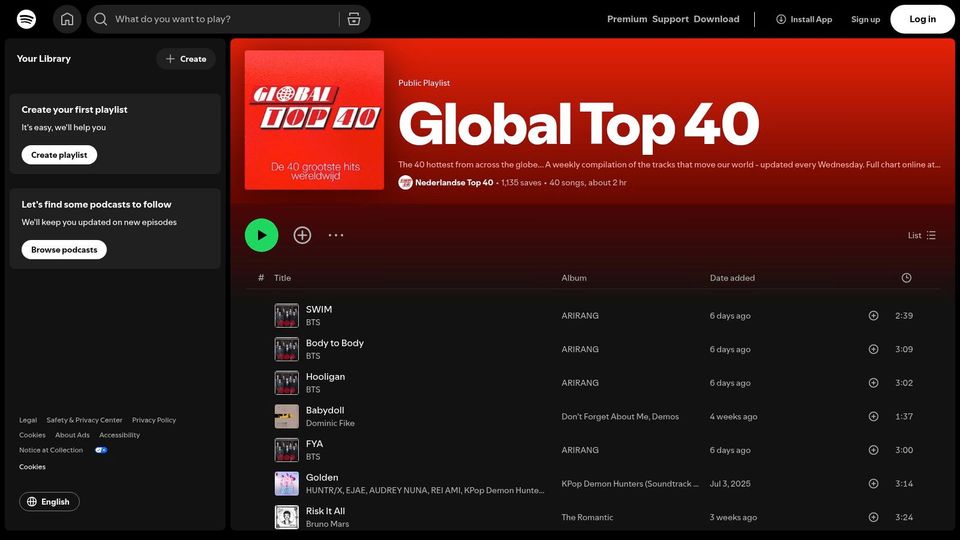 Global Top 40, Nederlandse Top 40 (Spotify playlist)