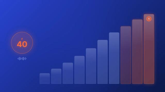 Top 40 on Spotify chart trends for SoundCloud channels 2026