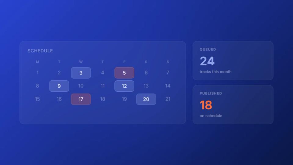 SoundCloud scheduling tool calendar dashboard with queued tracks