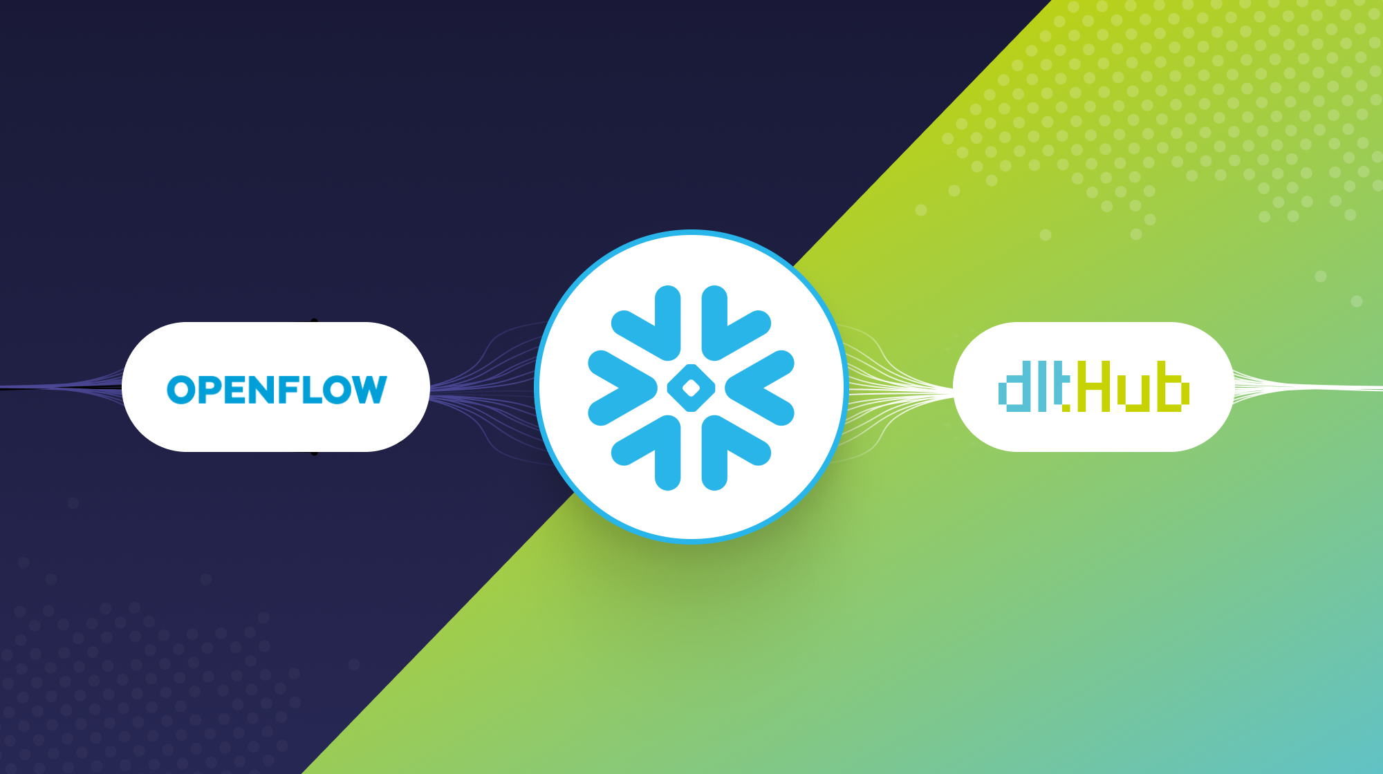 Openflow vs. dlt for Snowflake users