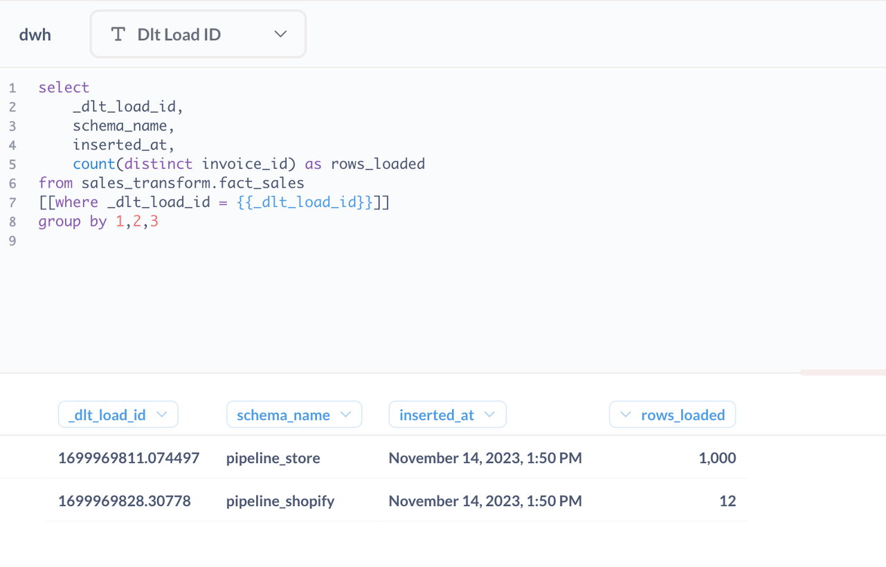 Data Lineage using dlt and dbt.