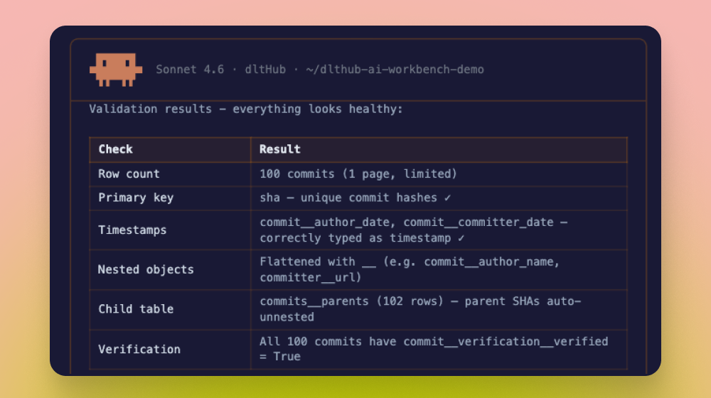 Agents can write dlt pipelines. Now they can run & deploy them.