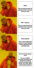 Python Ingestion Solving data ingestion for Python coders