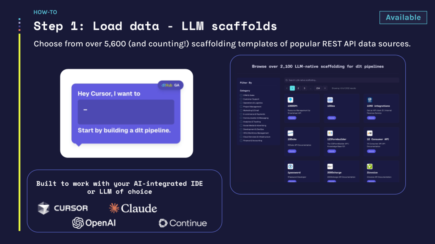 Step 1: Load data - LLM scaffolds