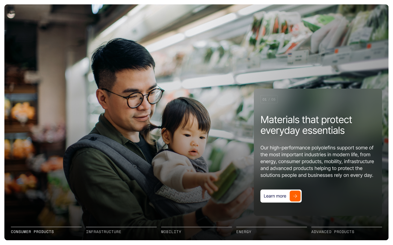 Product screen, introducing Consumer Products