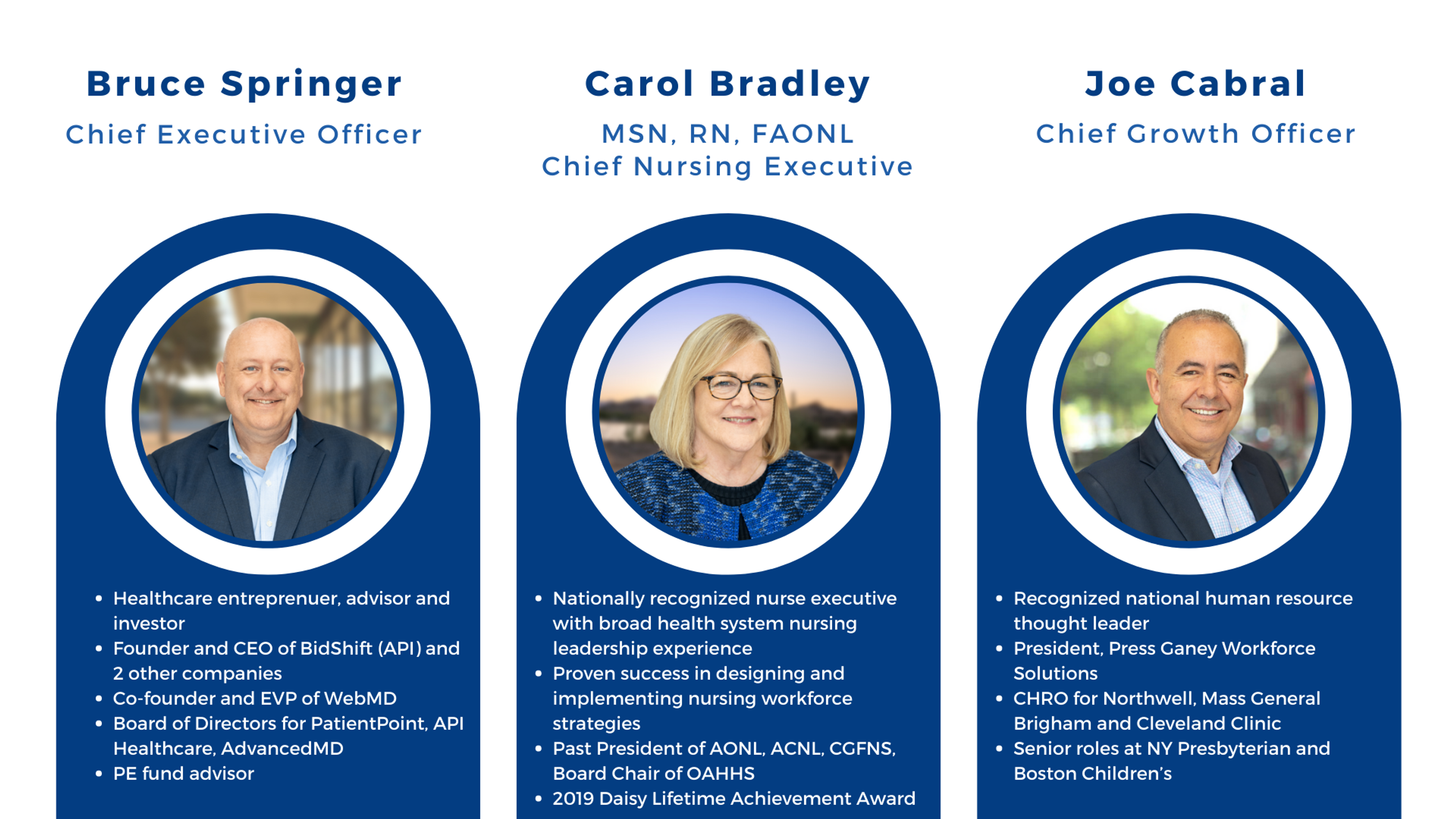 Featured image for: WEBINAR: Solving Healthcare's Labor Challenges with a Holistic Approach - Prolucent Health