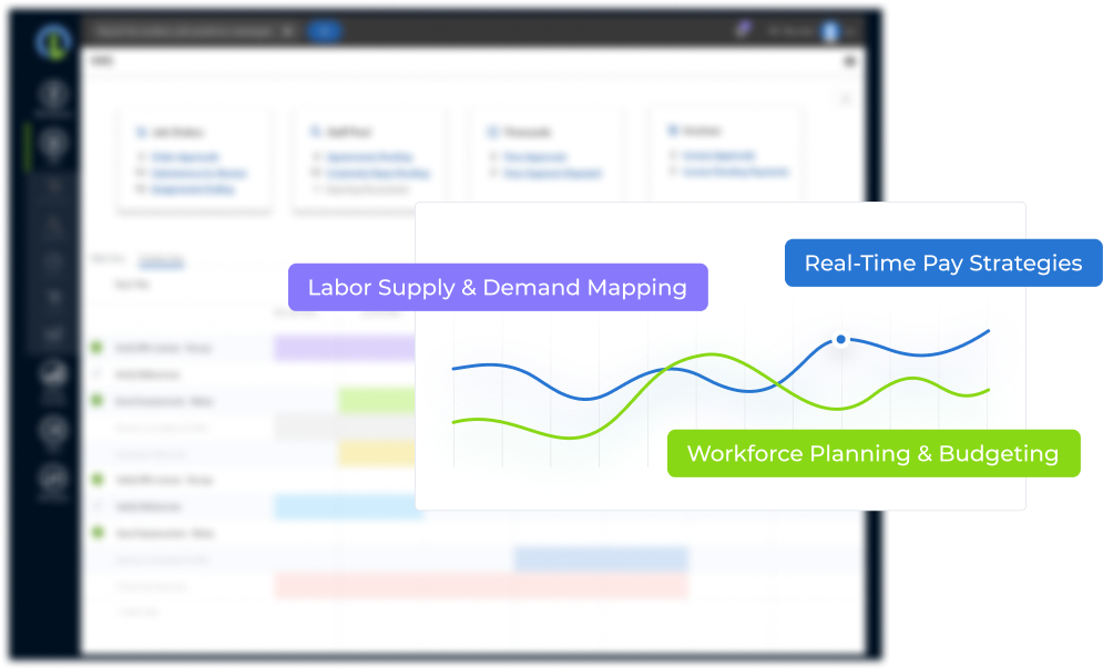 LiquidCompass Shift management