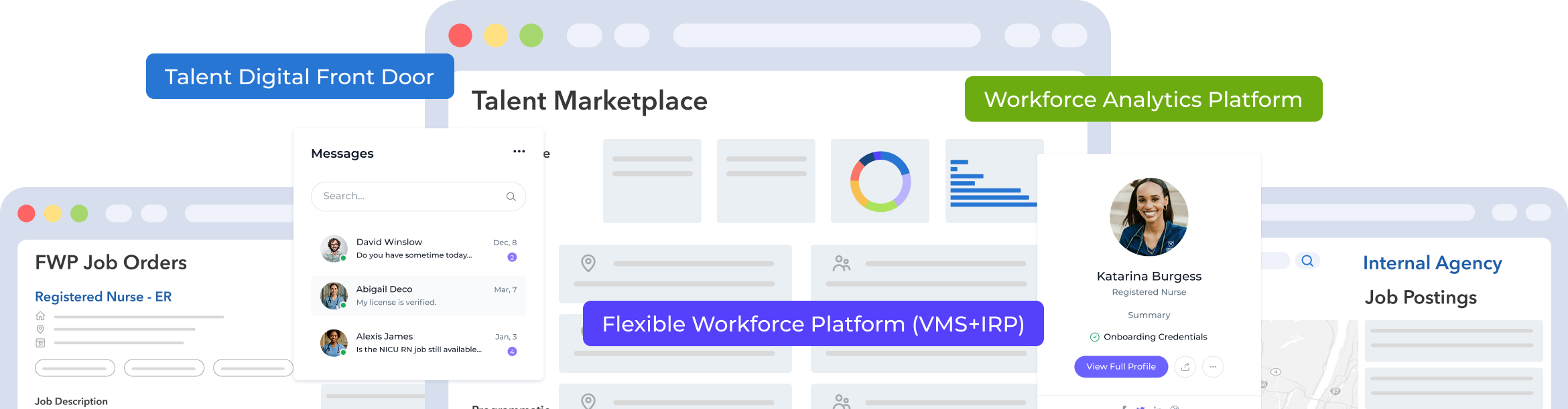 prolucent healthcare workforce