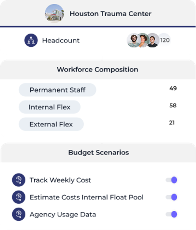 Practical Planning and Budgeting
