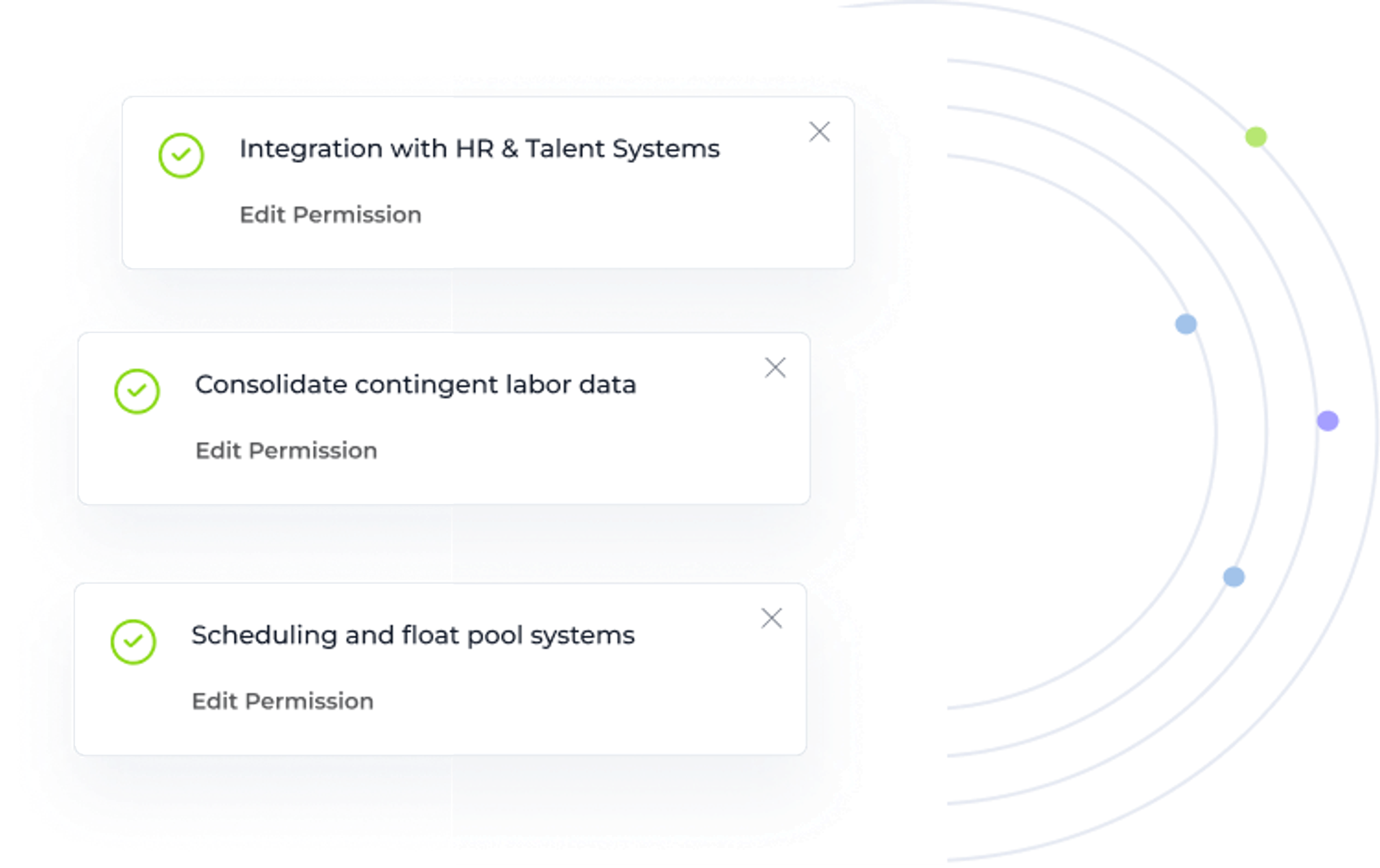 Integrated systems data