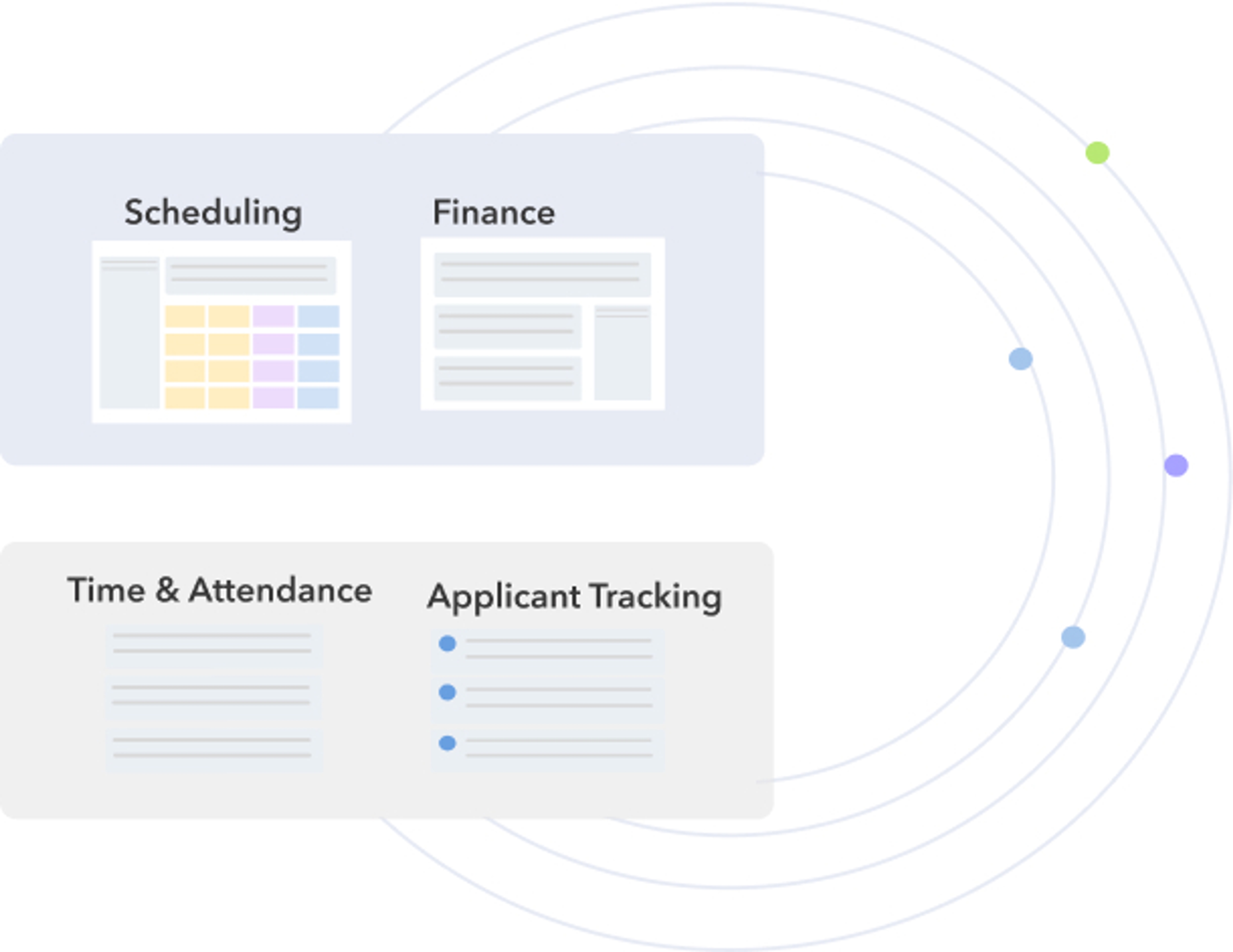 Process, Systems, and Data Integration