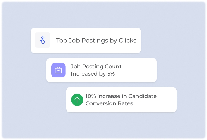 Transform candidate engagement across platforms for all positions. 
