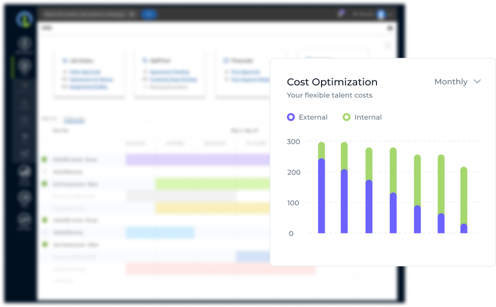 LiquidCompass Shift management