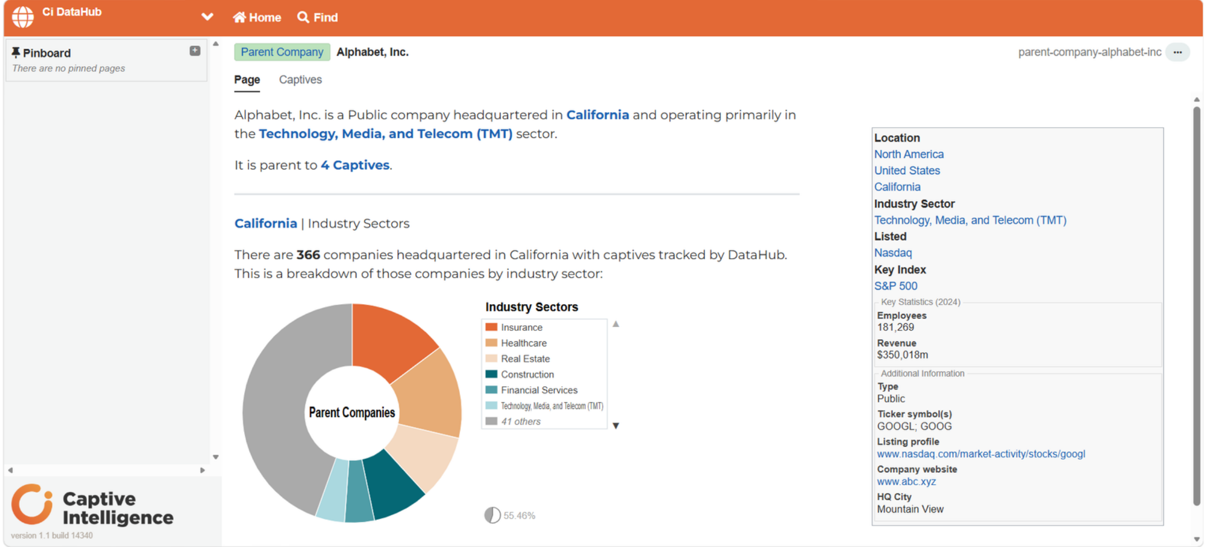 Captive Owner Profile Screenshot