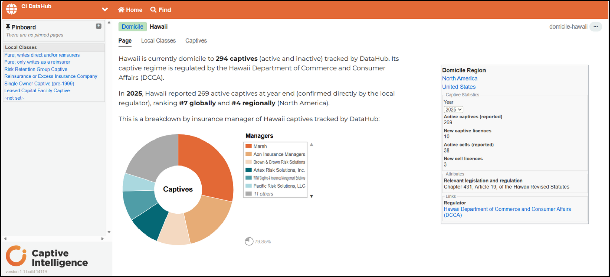 Domicile Profile Screenshot