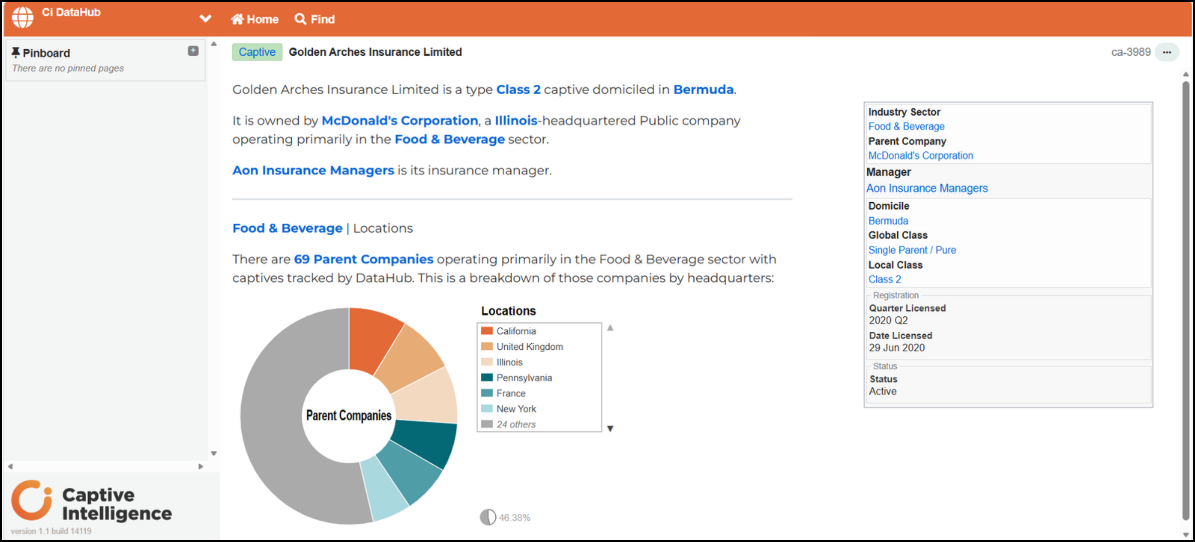Captive Profile Screenshot