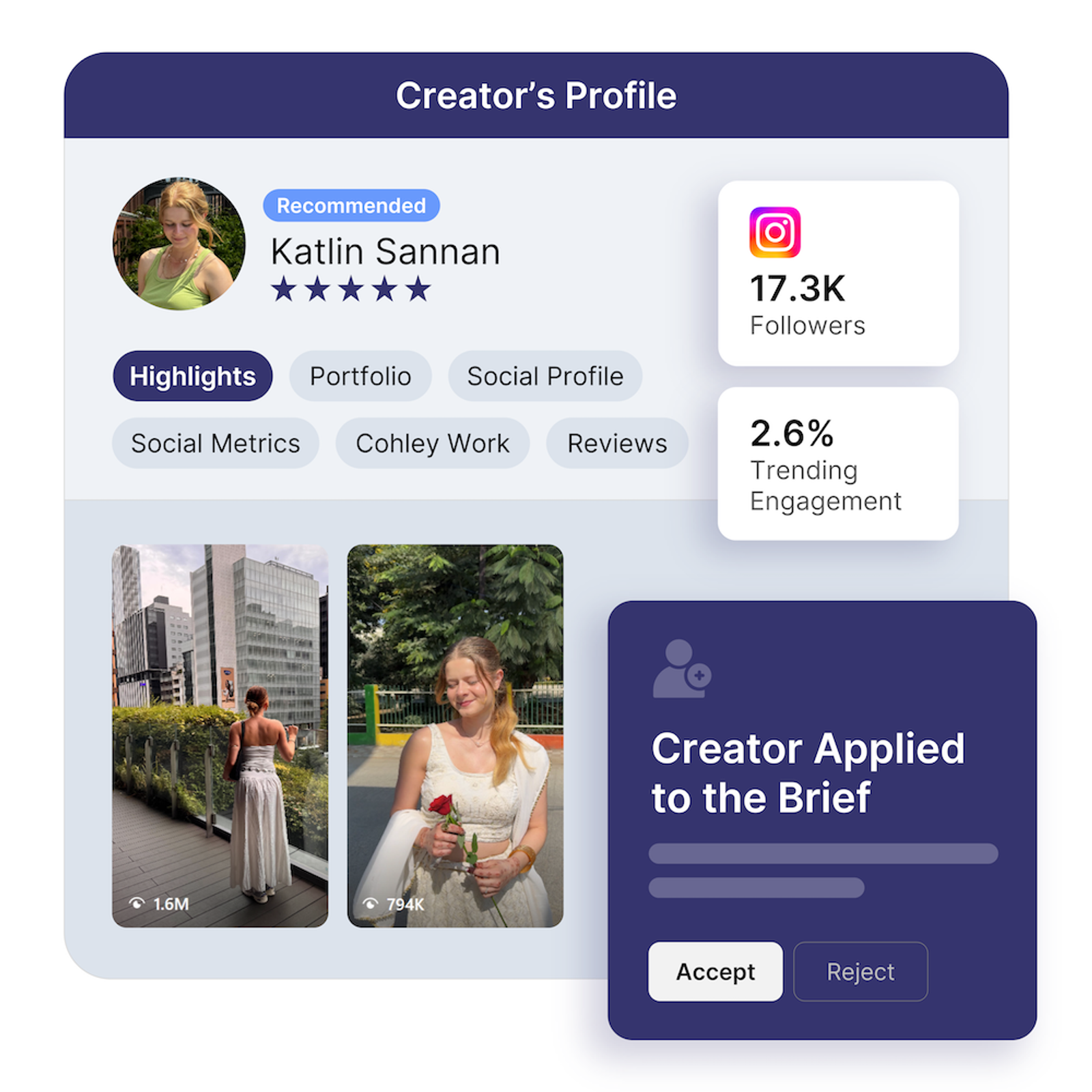 Illustration of a creator profile card with follower stats, portfolio, and an application panel