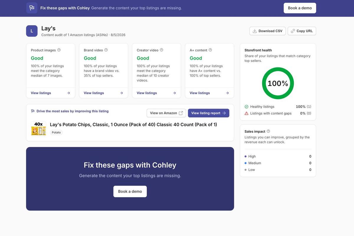 Cohley's Amazon content audit dashboard, scoring a storefront on product images, brand video, creator video, and A+ content with a storefront health rollup.