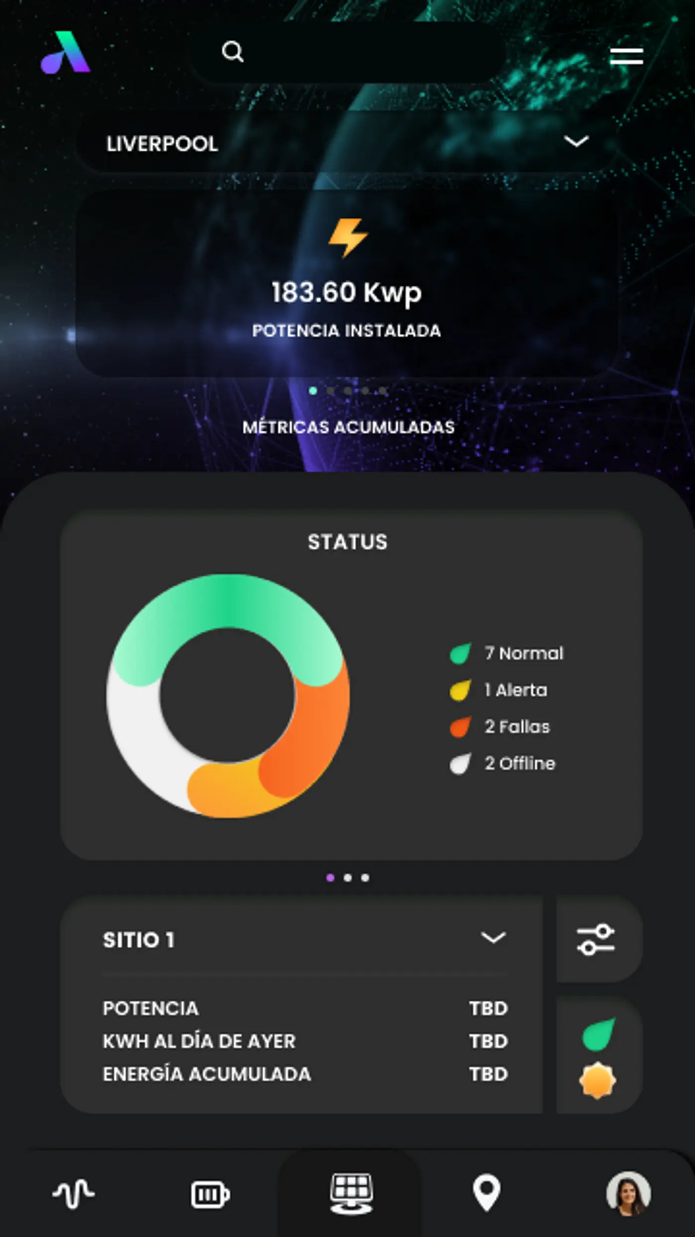 Aspiral: Ecosistema IoT de Monitoreo Solar Universal