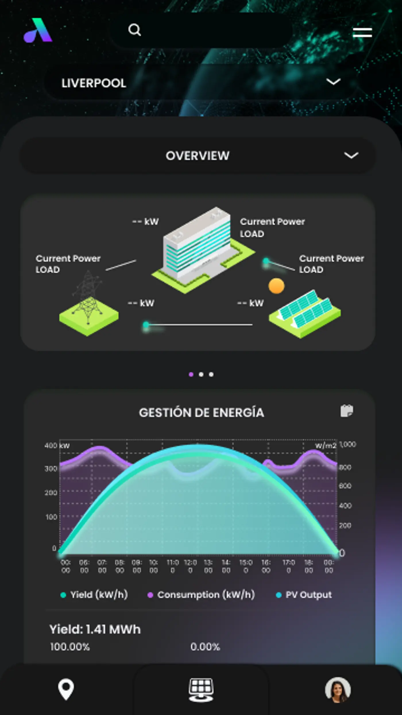 Aspiral: Ecosistema IoT de Monitoreo Solar Universal