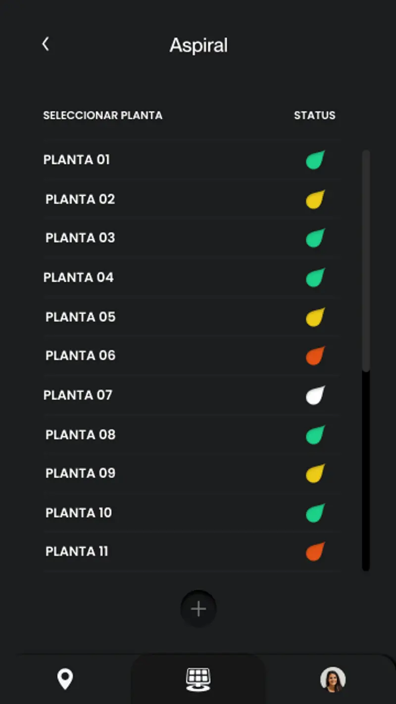 Aspiral: Ecosistema IoT de Monitoreo Solar Universal