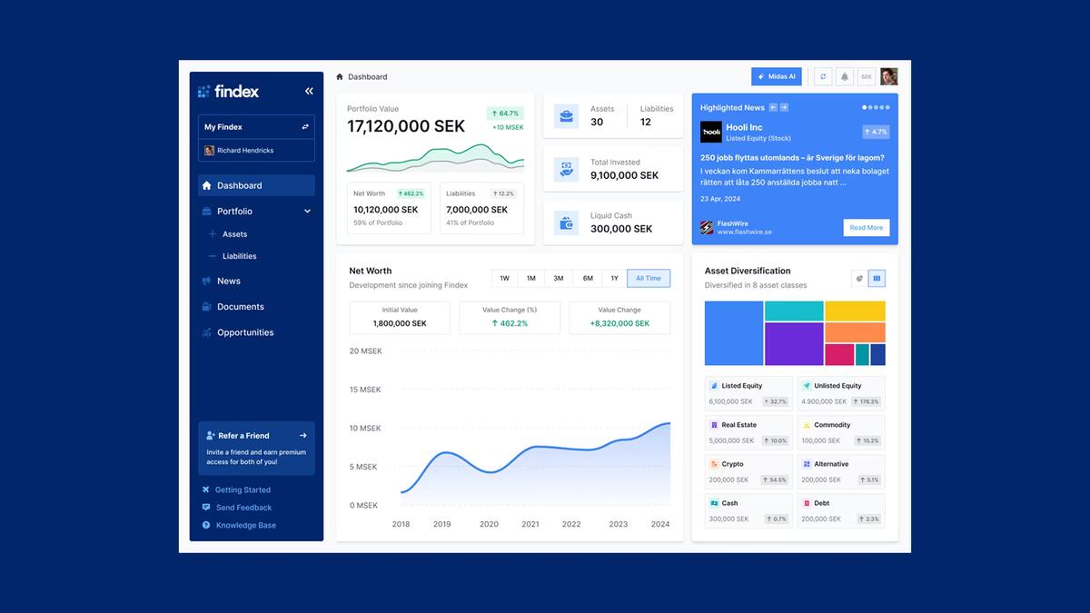 How Do I Track All My Investments in One Place? A Complete Guide to Unified Portfolio Tracking