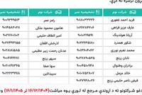 High Directorate of Emirate Companies Warns 17 Petroleum Firms Over Import Violations