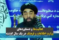 Ministry of Information and Culture of the Islamic Emirate of Afghanistan Announces Annual Activities and Achievements