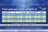 Afghan Telecom Communications Emirate Company Promotes Fiber to the Building Internet Services