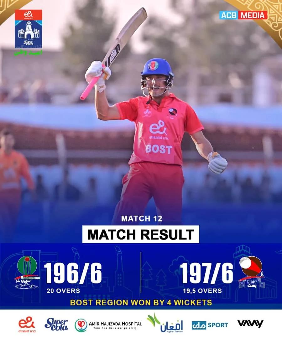 Bast Team Defeats Spin Ghar by Four Wickets in Omid Watan T20 Super Cup