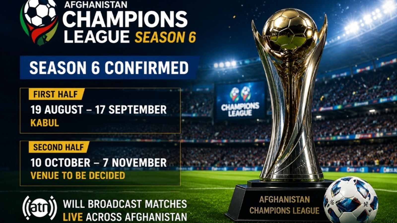 Afghanistan Champions League Season Six to Begin on 19 August in Kabul