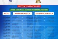 Eleventh Edition of Shpageza Cricket League Begins in Khost
