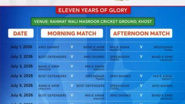 Eleventh Edition of Shpageza Cricket League Begins in Khost