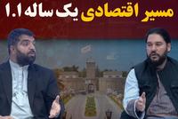 RTA Explores One-Year Economic Path of Islamic Emirate of Afghanistan